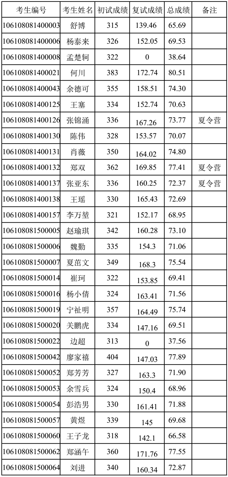 51吃瓜网