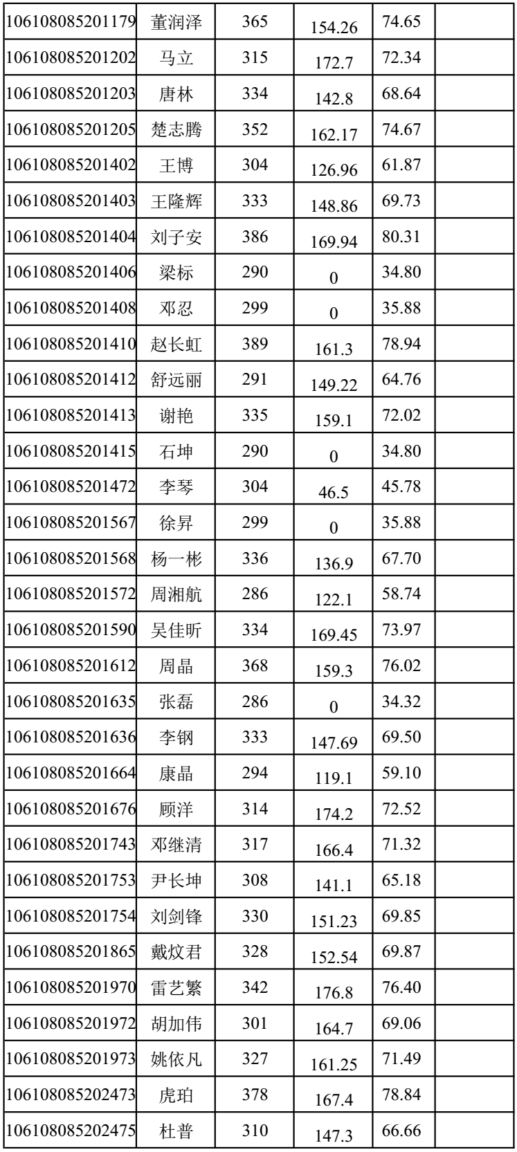 51吃瓜网
