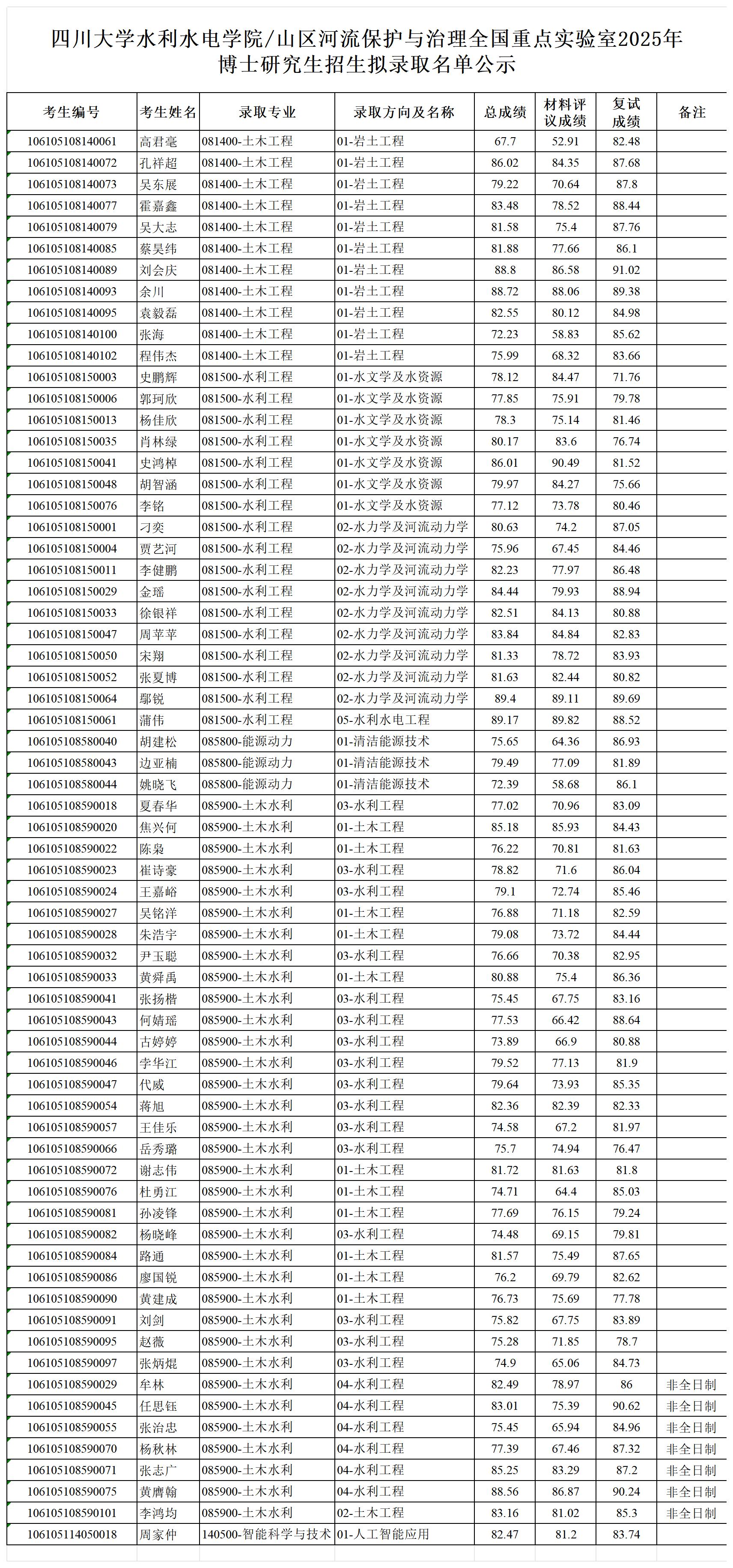 51吃瓜网