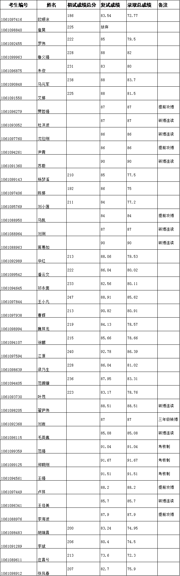 51吃瓜网
