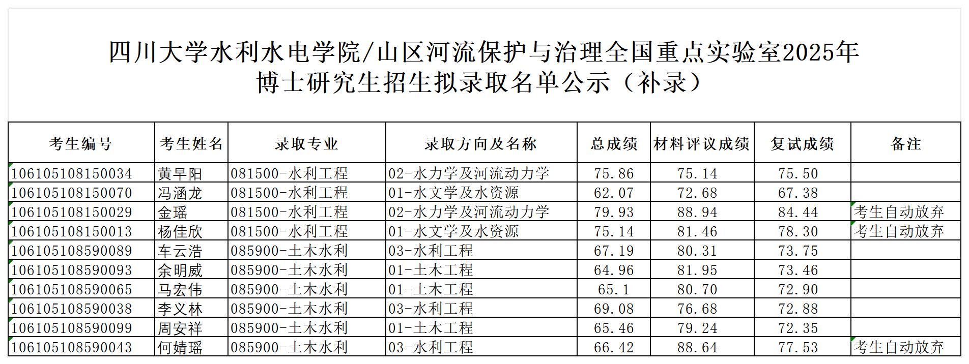 51吃瓜网