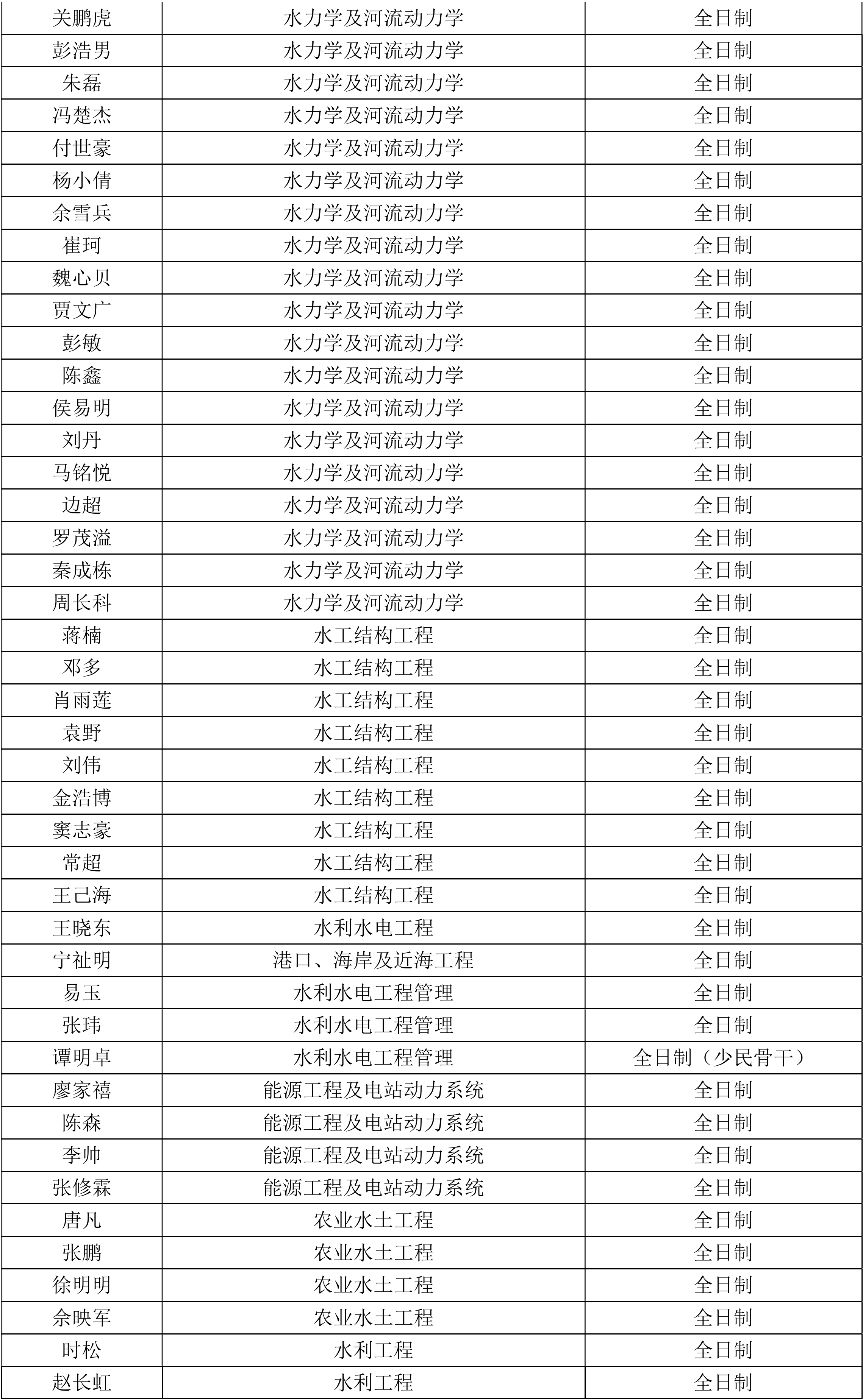 51吃瓜网