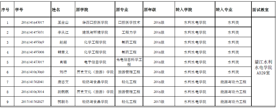 51吃瓜网