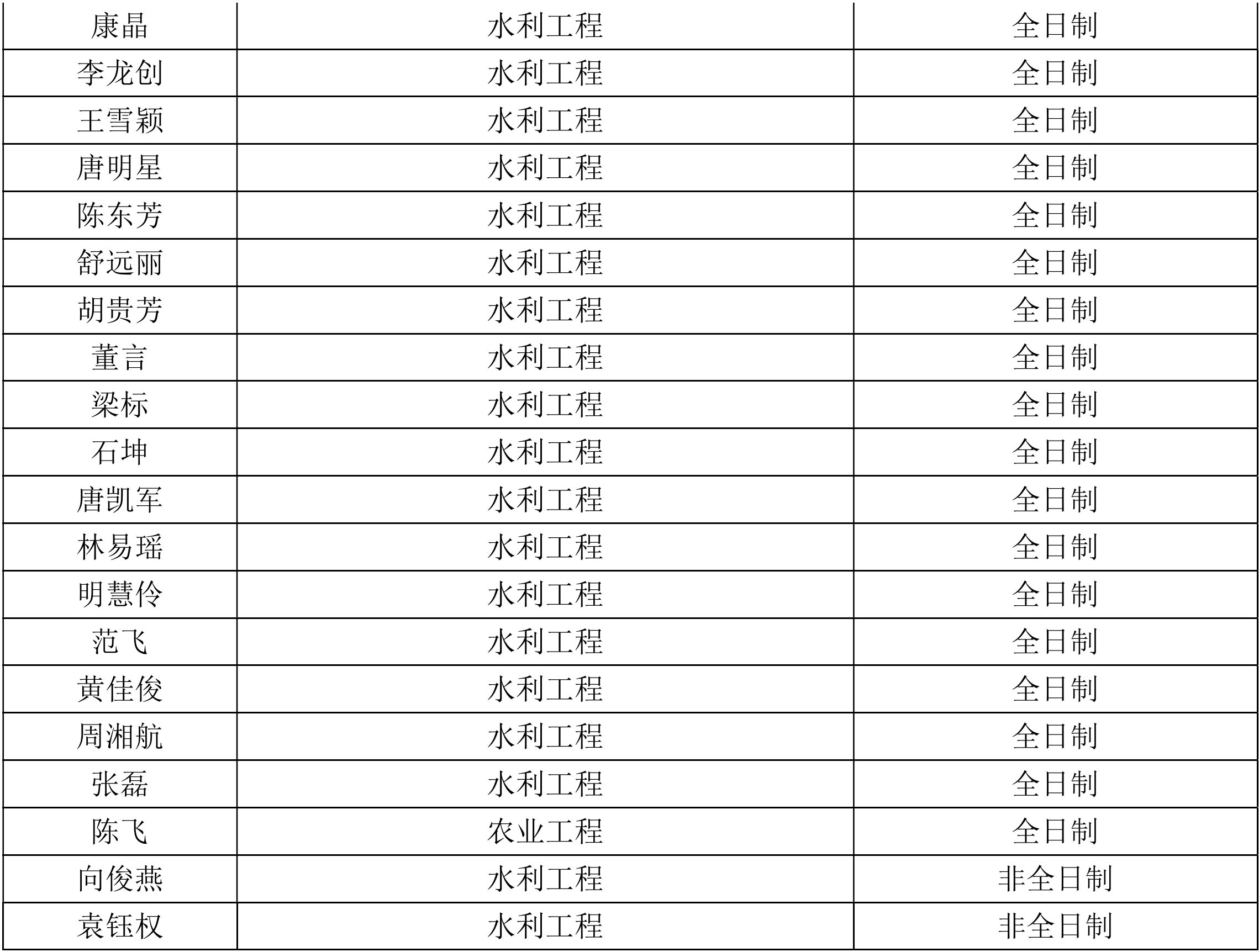 51吃瓜网