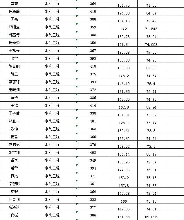 51吃瓜网
