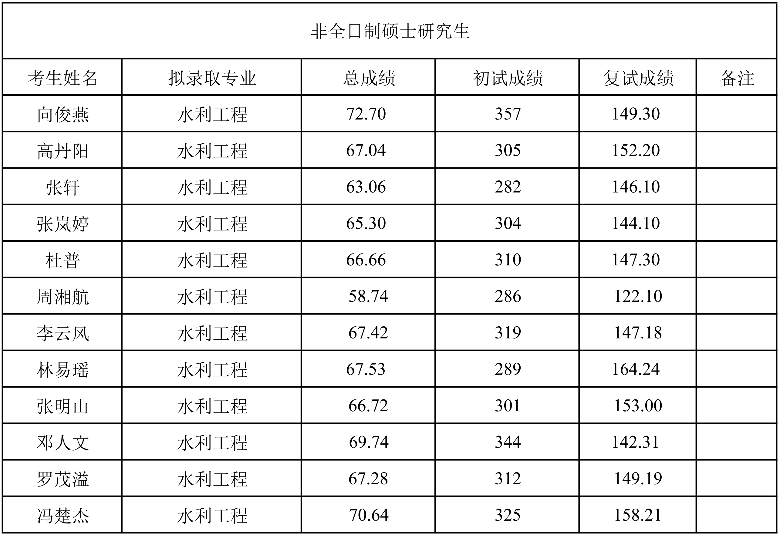 51吃瓜网