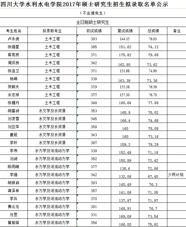 51吃瓜网