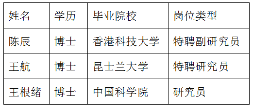 51吃瓜网