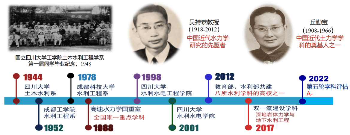 51吃瓜网