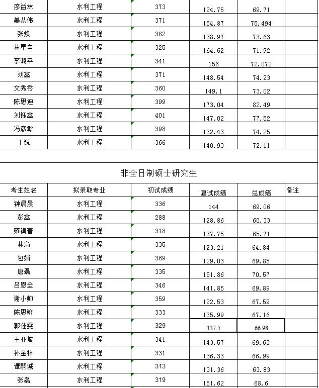 51吃瓜网