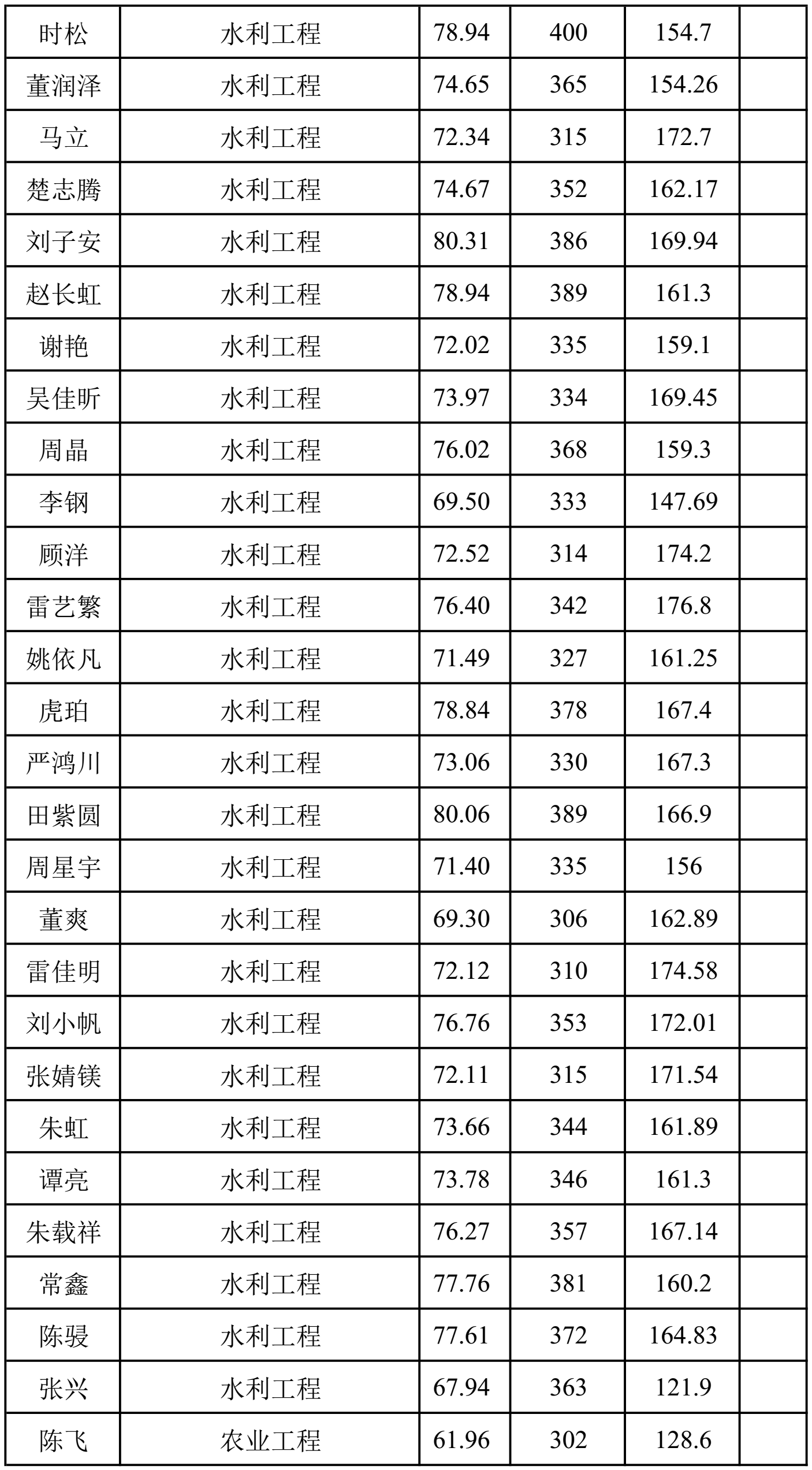 51吃瓜网