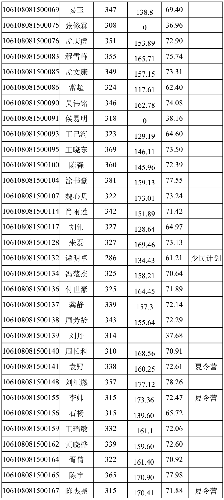 51吃瓜网