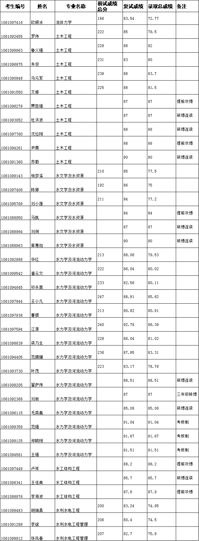 51吃瓜网