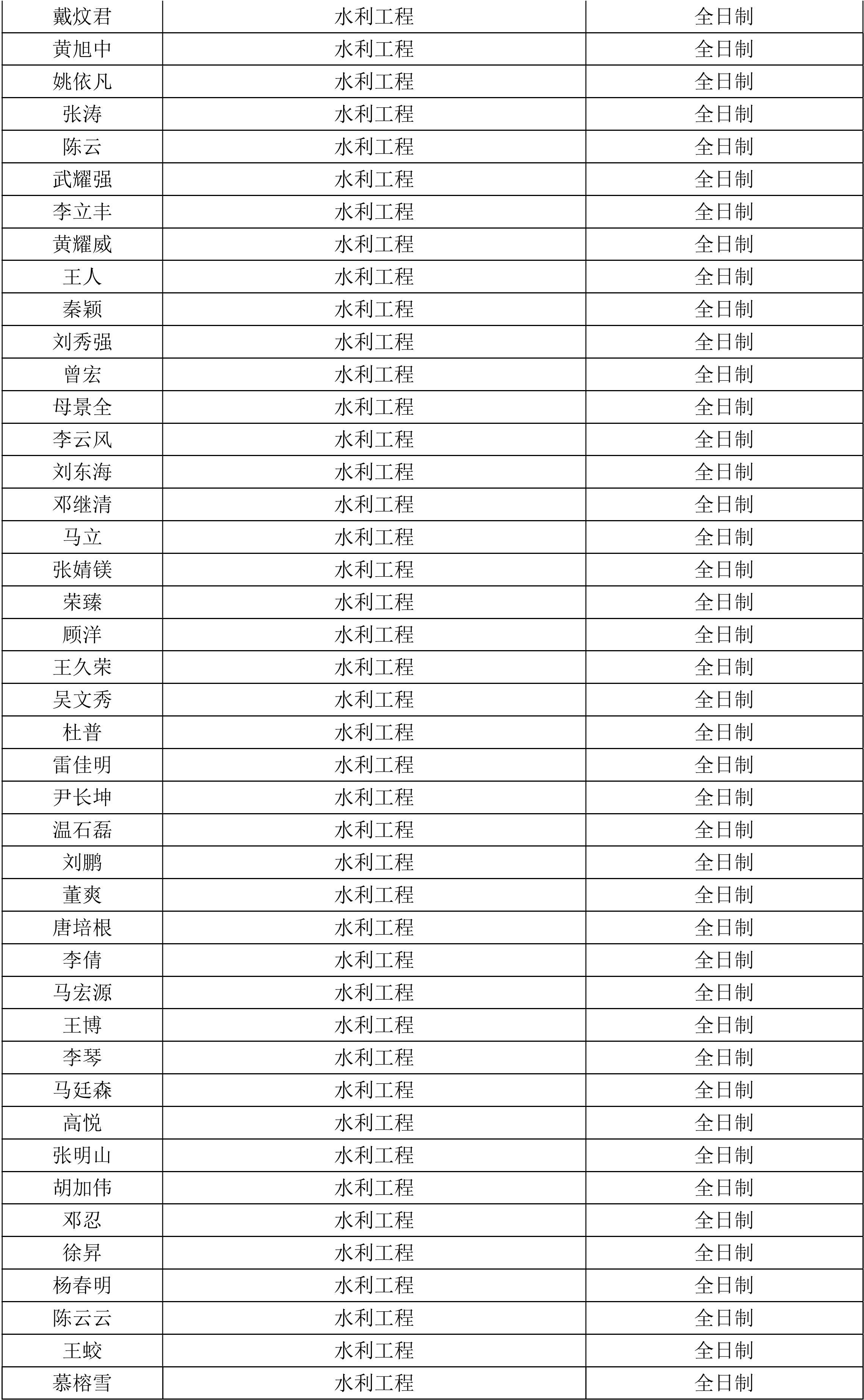 51吃瓜网