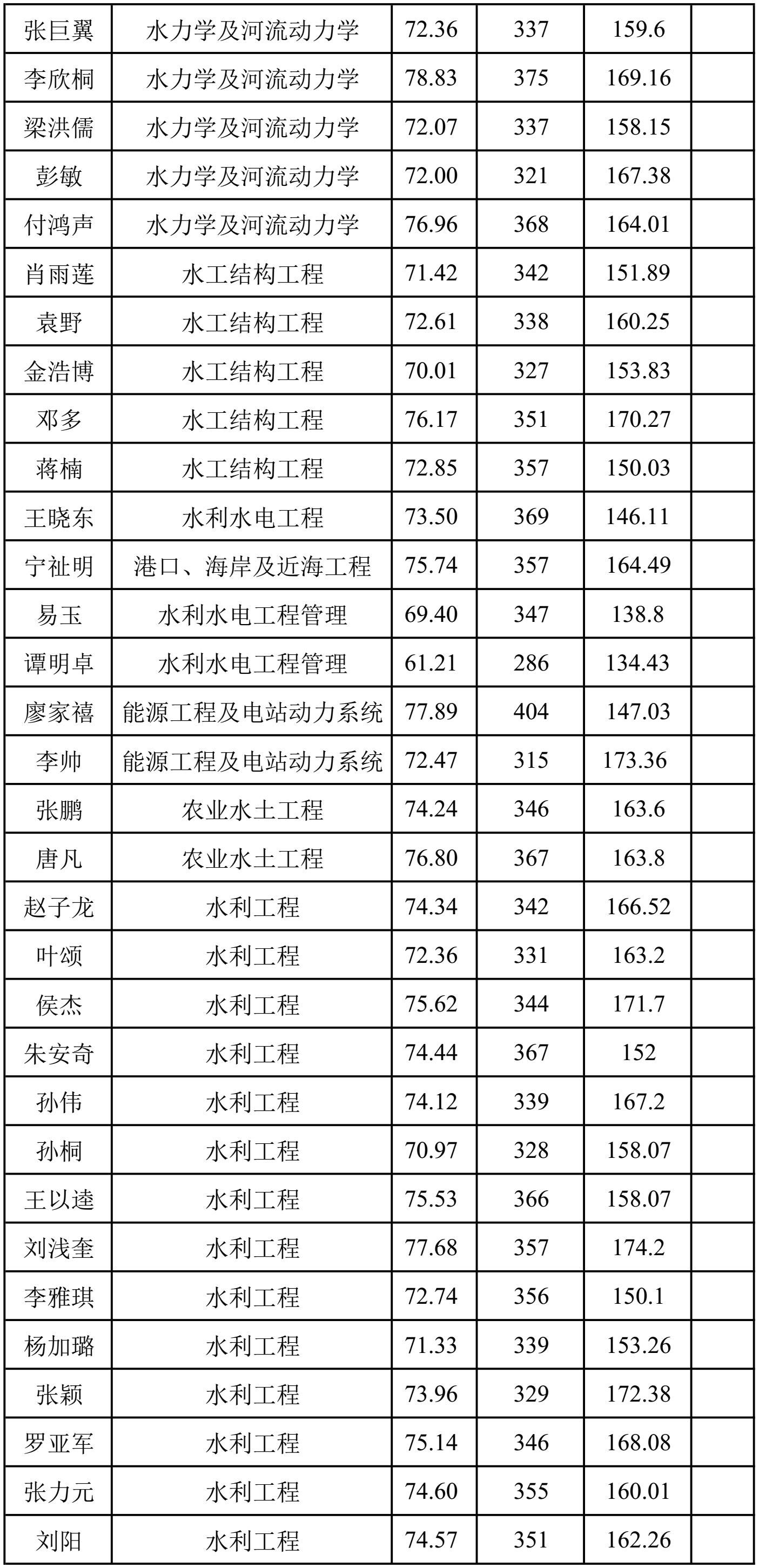 51吃瓜网