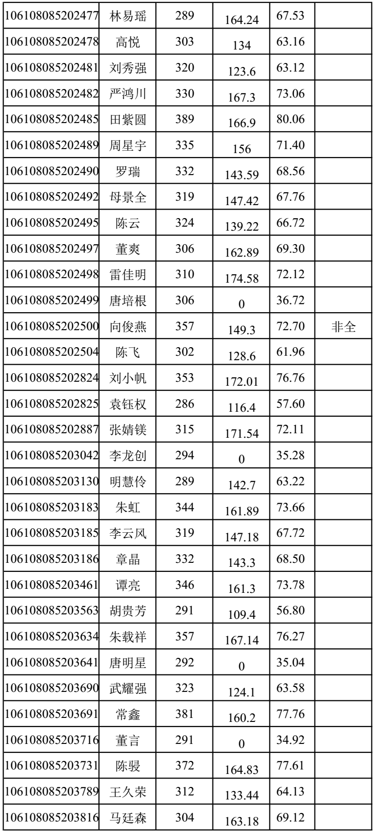 51吃瓜网