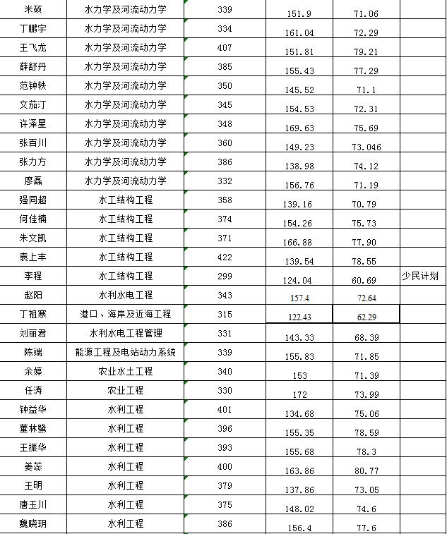 51吃瓜网