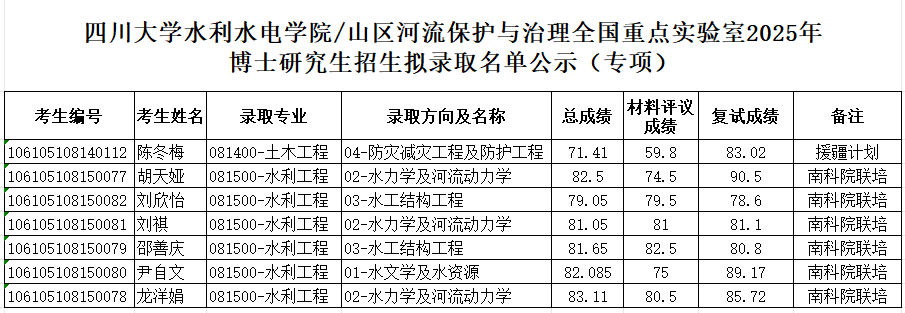 51吃瓜网
