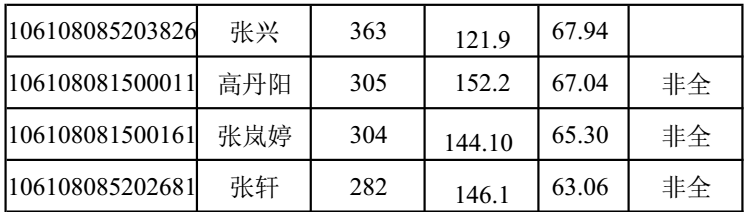 51吃瓜网