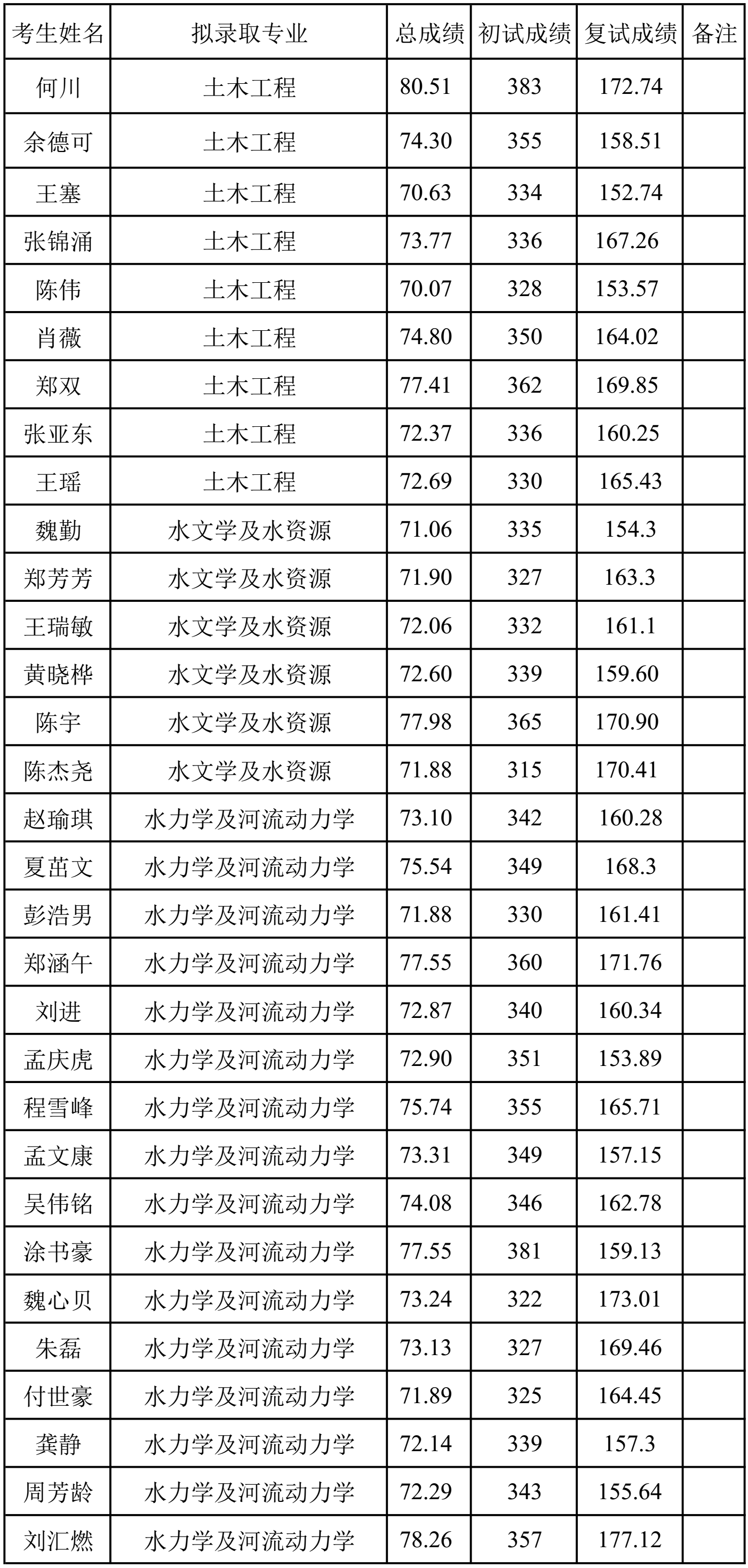 51吃瓜网