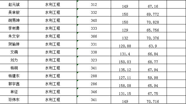 51吃瓜网