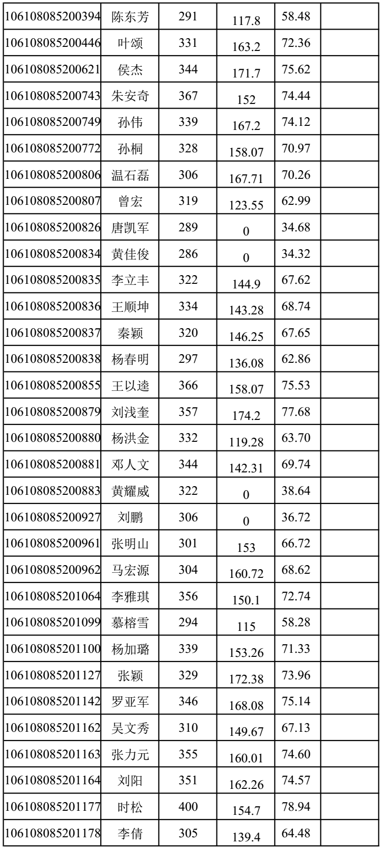 51吃瓜网