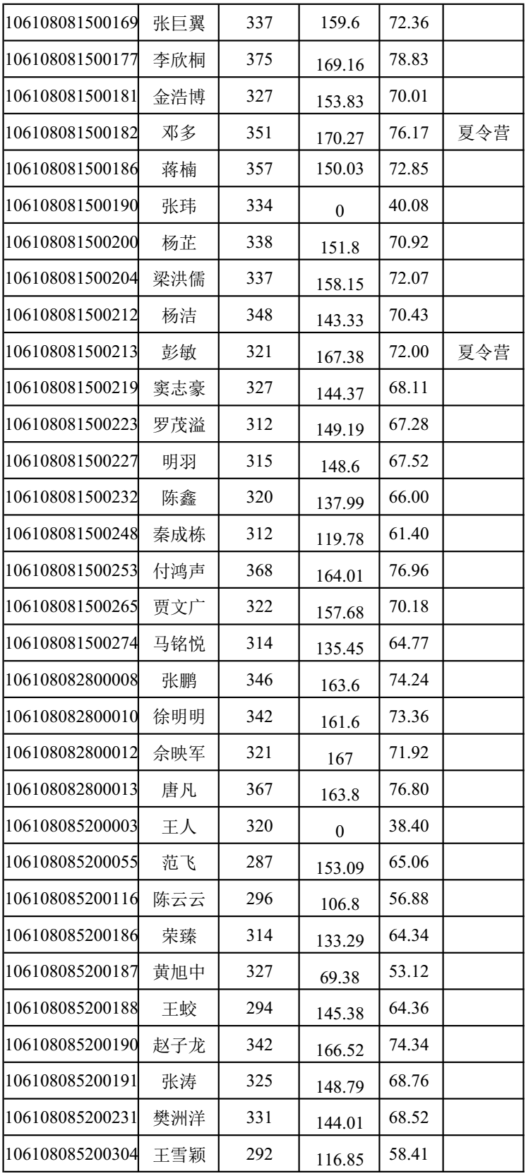 51吃瓜网